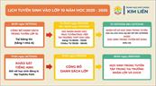 Lịch tuyển sinh và qui trình nhập học lớp 10 Trường THPT Kim Liên