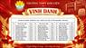 LỄ TUYÊN DƯƠNG, KHEN THƯỞNG HỌC SINH ĐẠT KẾT QUẢ CAO TRONG KÌ THI THPT VÀ XÉT TUYỂN ĐẠI HỌC NĂM 2026, HỌC SINH ĐẠT THÀNH TÍCH TDTT CẤP THÀNH PHỐ, QUỐC GIA NĂM HỌC 2025 - 2026